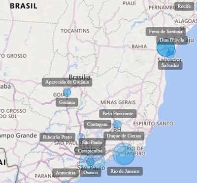 Mapa de Direitos